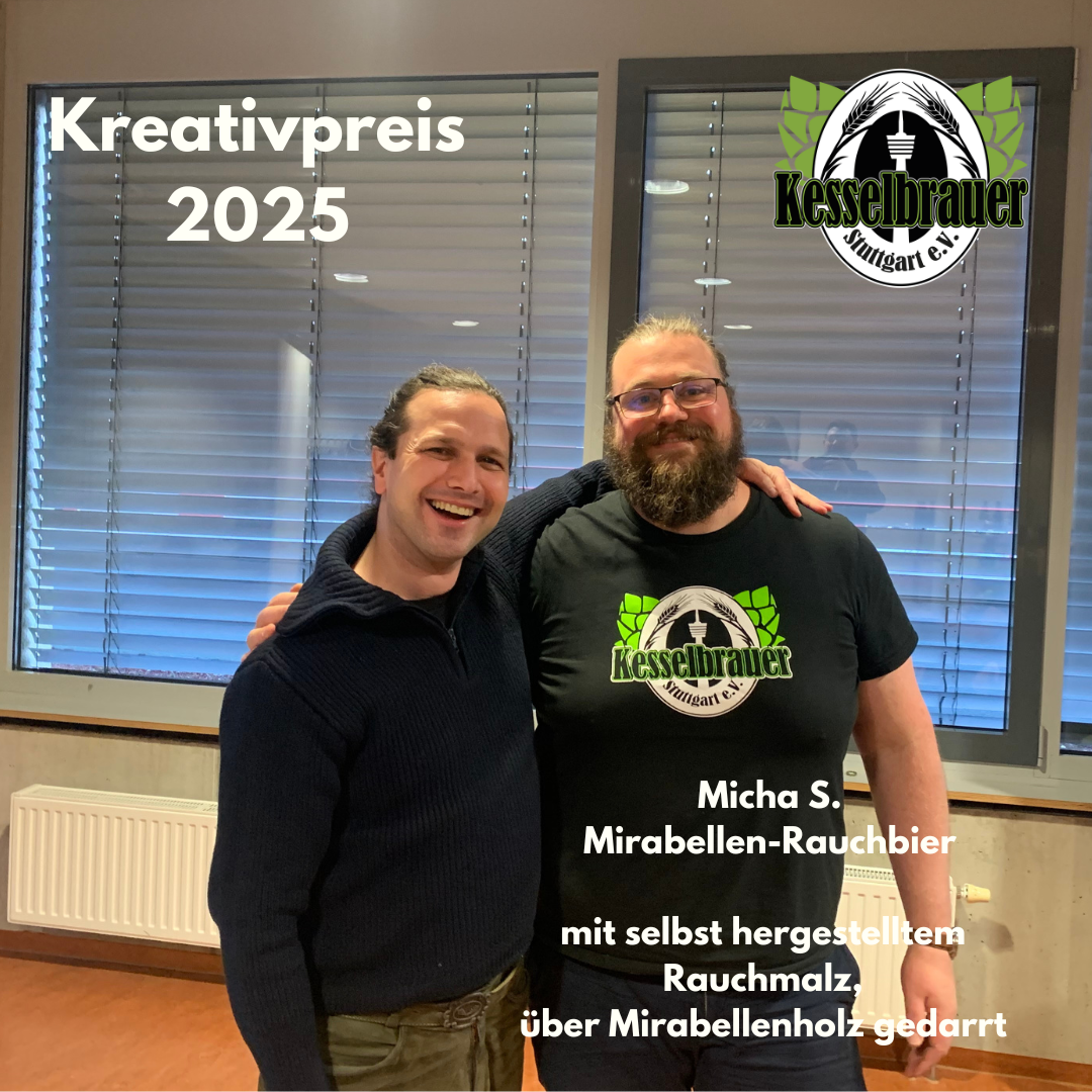 Gewinner Kreativpreis 2025